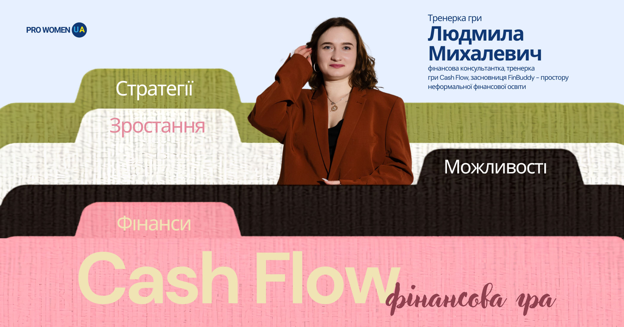 Фінансова гра Cash Flow у Луцьку: практичний досвід, що змінює ставлення до грошей